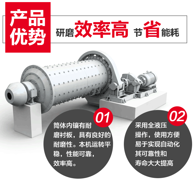 球磨机工作原理